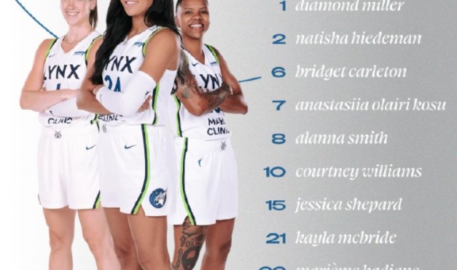 💪🏻还是强！科利尔缺阵山猫得分创赛季新低仍豪取6连胜保持不败