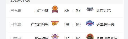 CBA最新排名：广东队登顶第1，首钢队重回前4，辽宁跌至第15